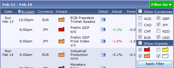 Forex for noobs