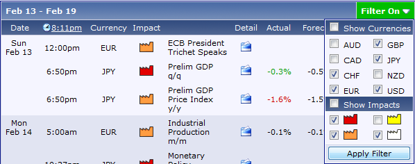 forex for noobs review