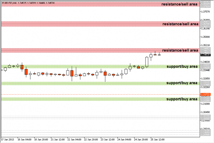 Bkk forex remittance