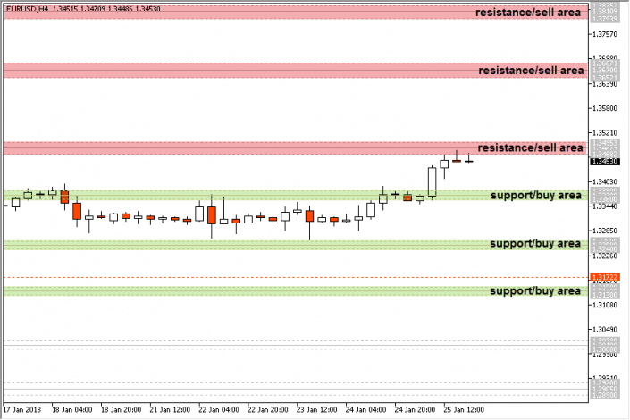 bkk forex pte ltd boon lay